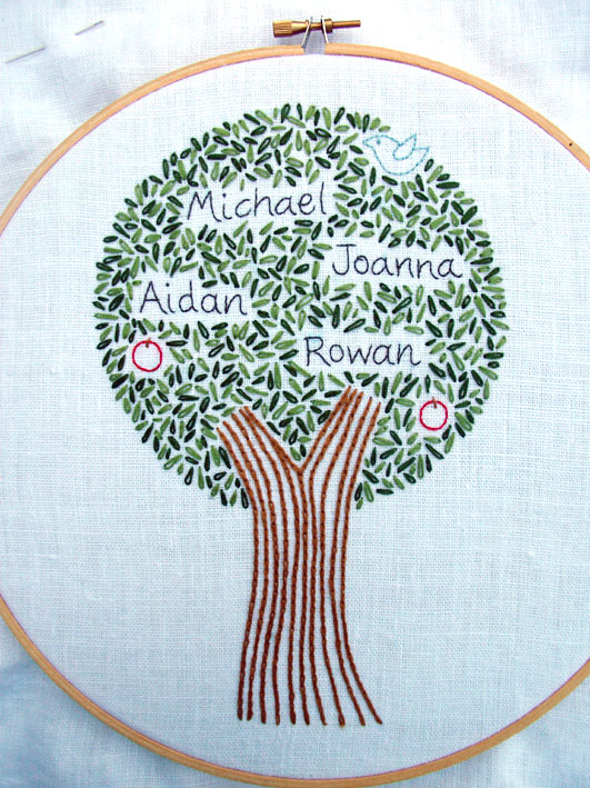 Two Owls Design: Family Tree Embroidery Design