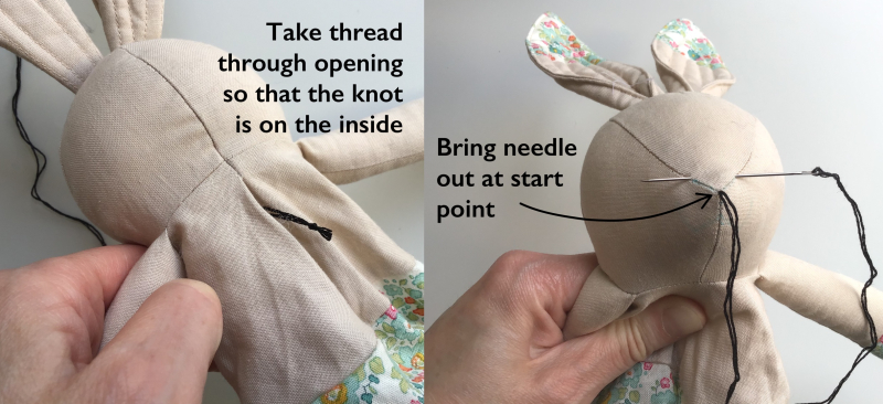 How to knot How to knot