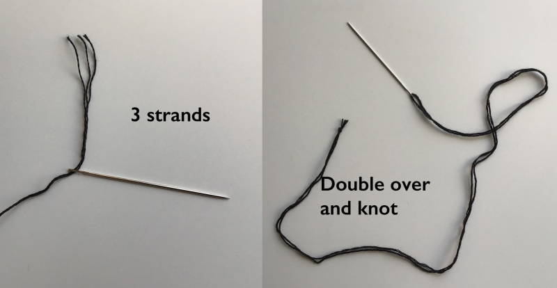 How to thread How to thread