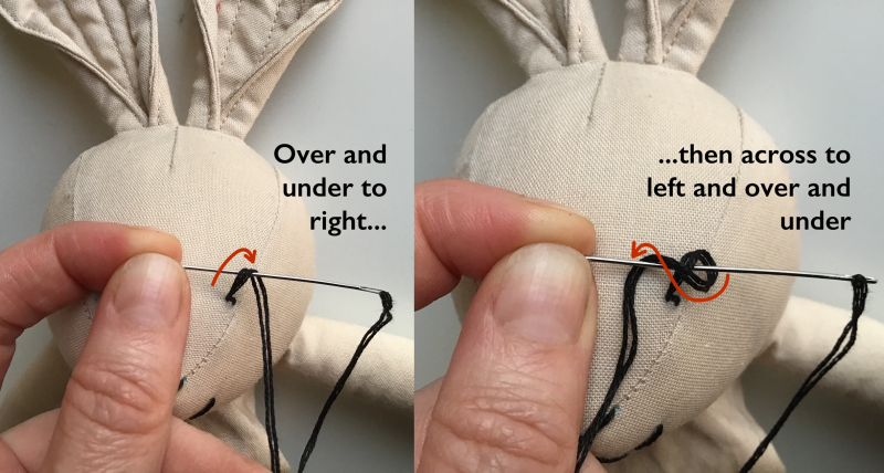 How to colonial How to colonial
